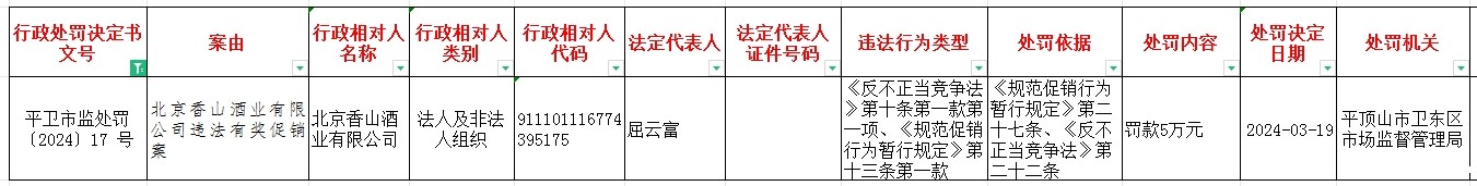 平卫市监处罚〔2024〕17号.jpg
